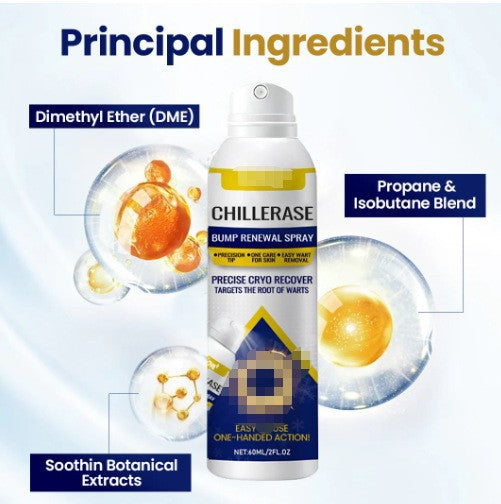 CryoCure